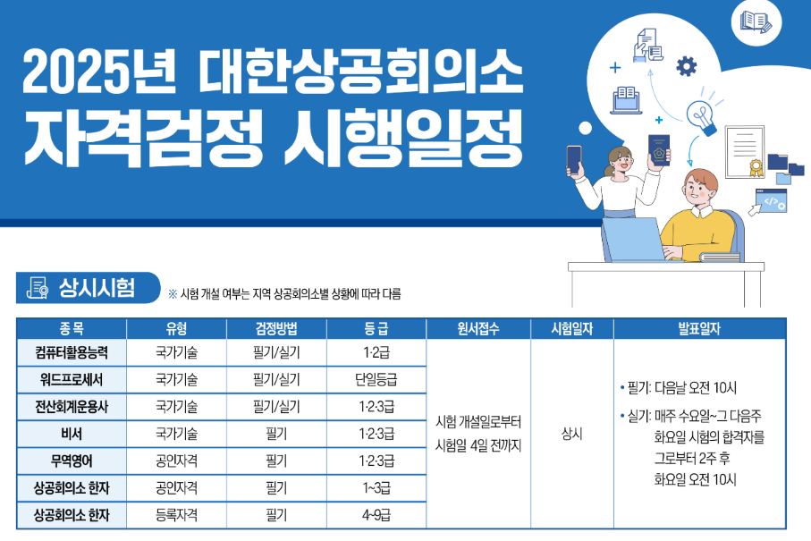 컴퓨터활용능력