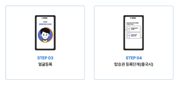인천공항 스마트패스